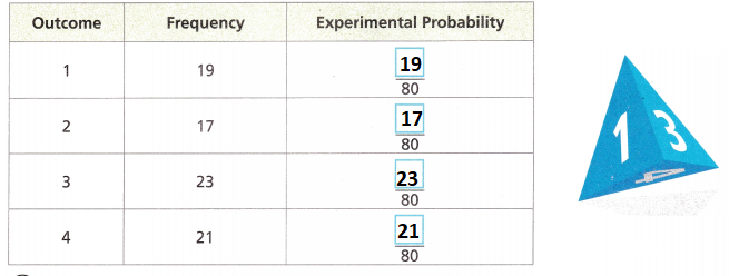 HMH-Into-Math-Grade-7-Module-14-Lesson-2-Answer-Key-Find-Experimental-Probability-of-Simple-Events-11