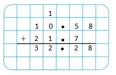 Into Math Grade 5 Module 14 Lesson 4 Answer Key Add Decimals-2