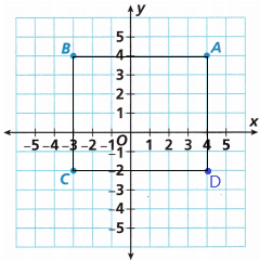 Into Math Grade 6 Module 11 Lesson 1 Answer Key Graph Rational Numbers on the Coordinate Plane q1d
