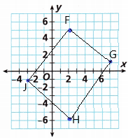 Into Math Grade 6 Module 11 Lesson 2 Answer Key Graph Polygons on the Coordinate Plane q1b