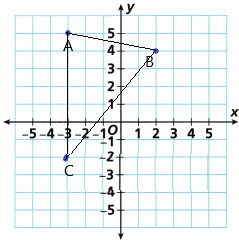 Into Math Grade 6 Module 11 Lesson 2 Answer Key Graph Polygons on the Coordinate Plane q3c