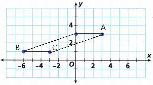 Into Math Grade 6 Module 11 Lesson 2 Answer Key Graph Polygons on the Coordinate Plane q3ch