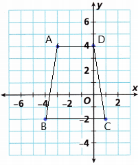 Into Math Grade 6 Module 11 Lesson 2 Answer Key Graph Polygons on the Coordinate Plane q5a