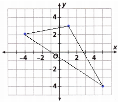 Into Math Grade 6 Module 11 Lesson 2 Answer Key Graph Polygons on the Coordinate Plane q6h