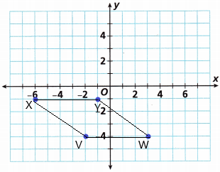 Into Math Grade 6 Module 11 Lesson 2 Answer Key Graph Polygons on the Coordinate Plane q8