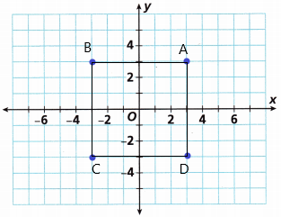 Into Math Grade 6 Module 11 Lesson 2 Answer Key Graph Polygons on the Coordinate Plane q8a