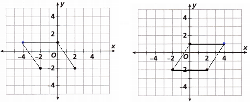 Into Math Grade 6 Module 11 Lesson 2 Answer Key Graph Polygons on the Coordinate Plane q8h