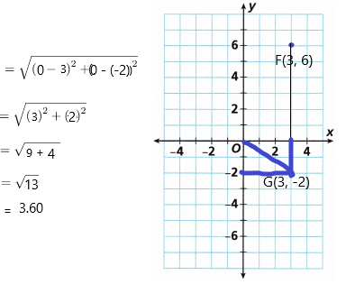Into Math Grade 6 Module 11 Lesson 3 Answer Key Find Distance on the Coordinate Plane q2.1e