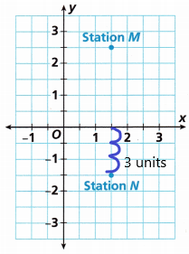 Into Math Grade 6 Module 11 Lesson 3 Answer Key Find Distance on the Coordinate Plane q3h