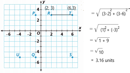 Into Math Grade 6 Module 11 Lesson 3 Answer Key Find Distance on the Coordinate Plane q7