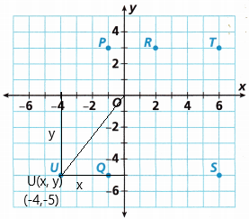 Into Math Grade 6 Module 11 Lesson 3 Answer Key Find Distance on the Coordinate Plane q8