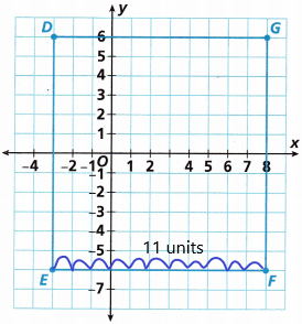 Into Math Grade 6 Module 11 Lesson 4 Answer Key Find Perimeter and Area on the Coordinate Plane q2