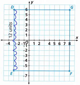 Into Math Grade 6 Module 11 Lesson 4 Answer Key Find Perimeter and Area on the Coordinate Plane q2e