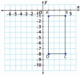 Into Math Grade 6 Module 11 Lesson 4 Answer Key Find Perimeter and Area on the Coordinate Plane q3a