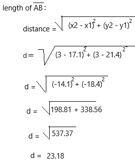 Into Math Grade 6 Module 11 Lesson 4 Answer Key Find Perimeter and Area on the Coordinate Plane q6h