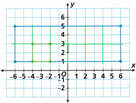 Into Math Grade 6 Module 11 Lesson 4 Answer Key Find Perimeter and Area on the Coordinate Plane q7.1