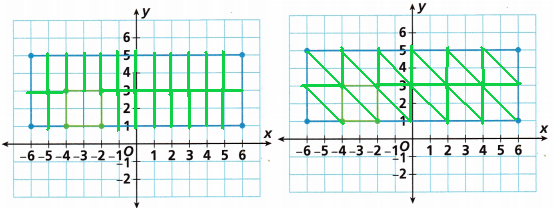 Into Math Grade 6 Module 11 Lesson 4 Answer Key Find Perimeter and Area on the Coordinate Plane q7d