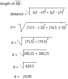 Into Math Grade 6 Module 11 Lesson 4 Answer Key Find Perimeter and Area on the Coordinate Plane q7h