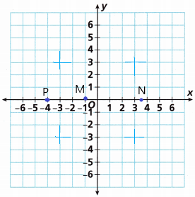 Into Math Grade 6 Module 11 Review Answer Key q11