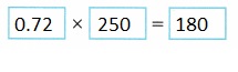 Into Math Grade 6 Module 7 Lesson 2 Answer Key Use Strategies to Find a Percent of a Quantity-5