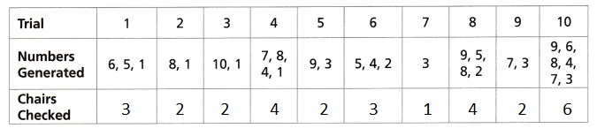 Into Math Grade 7 Module 15 Lesson 4 Answer Key Conduct Simulations-4