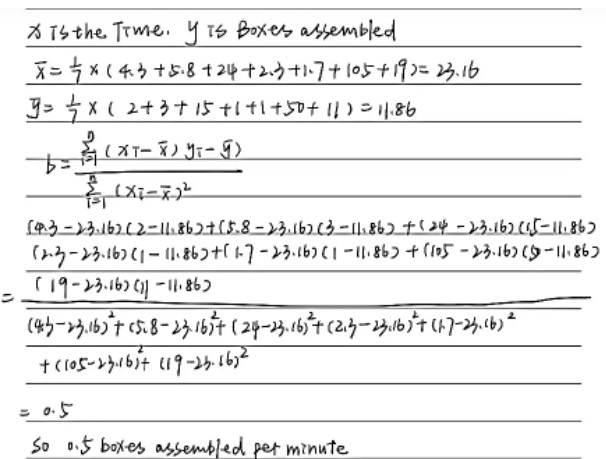 Into Math Grade 8 Module 8 Lesson 3 Answer Key Interpret Linear Data in Context-4