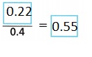 Into Math Grade 8 Module 9 Lesson 3 Answer Key Interpret Two-Way Relative Frequency Tables-2