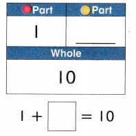 McGraw Hill My Math Grade 1 Chapter 1 Lesson 12 Answer Key Find Missing Parts of 10 10