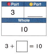 McGraw Hill My Math Grade 1 Chapter 1 Lesson 12 Answer Key Find Missing Parts of 10 15