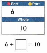McGraw Hill My Math Grade 1 Chapter 1 Lesson 12 Answer Key Find Missing Parts of 10 17