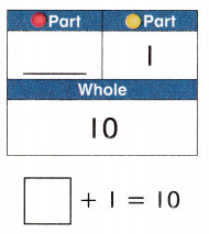 McGraw Hill My Math Grade 1 Chapter 1 Lesson 12 Answer Key Find Missing Parts of 10 18