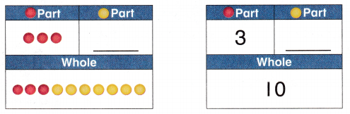 McGraw Hill My Math Grade 1 Chapter 1 Lesson 12 Answer Key Find Missing Parts of 10 3