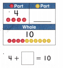 McGraw Hill My Math Grade 1 Chapter 1 Lesson 12 Answer Key Find Missing Parts of 10 5