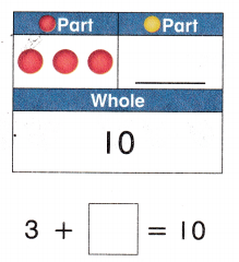 McGraw Hill My Math Grade 1 Chapter 1 Review Answer Key 10