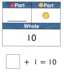 McGraw Hill My Math Grade 1 Chapter 1 Review Answer Key 11