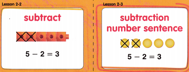 McGraw Hill My Math Grade 1 Chapter 2 Answer Key Subtraction Concepts 9