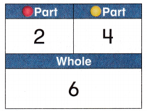 McGraw Hill My Math Grade 1 Chapter 2 Lesson 13 Answer Key Relate Addition and Subtraction 5