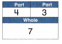 McGraw Hill My Math Grade 1 Chapter 2 Lesson 13 Answer Key Relate Addition and Subtraction 7