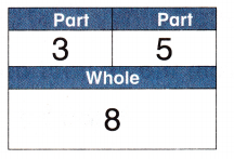 McGraw Hill My Math Grade 1 Chapter 2 Lesson 13 Answer Key Relate Addition and Subtraction 8