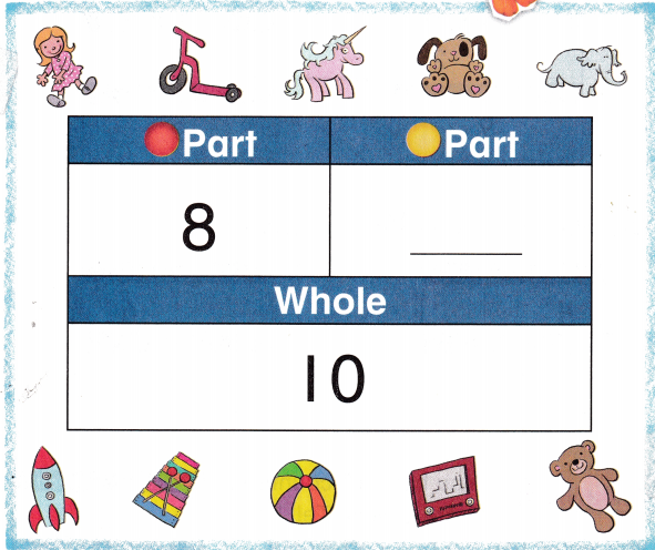 McGraw Hill My Math Grade 1 Chapter 2 Lesson 2 Answer Key Model Subtraction 1