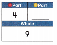 McGraw Hill My Math Grade 1 Chapter 2 Lesson 2 Answer Key Model Subtraction 10