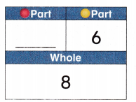 McGraw Hill My Math Grade 1 Chapter 2 Lesson 2 Answer Key Model Subtraction 5