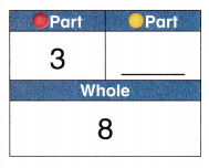 McGraw Hill My Math Grade 1 Chapter 2 Lesson 2 Answer Key Model Subtraction 8