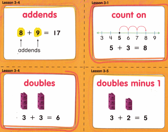 McGraw Hill My Math Grade 1 Chapter 3 Answer Key Addition Strategies to 20 10