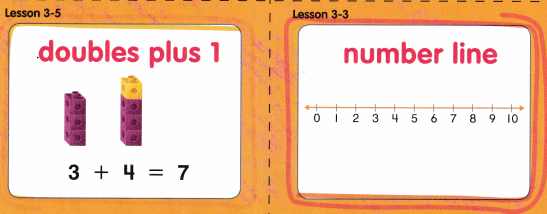 McGraw Hill My Math Grade 1 Chapter 3 Answer Key Addition Strategies to 20 11