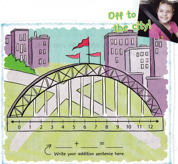 McGraw Hill My Math Grade 1 Chapter 3 Lesson 3 Answer Key Use a Number Line to Add 1