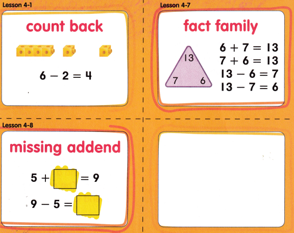 McGraw Hill My Math Grade 1 Chapter 4 Answer Key Subtraction Strategies to 20 10