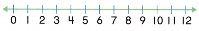 McGraw Hill My Math Grade 1 Chapter 4 Lesson 2 Answer Key Use a Number Line to Subtract 3