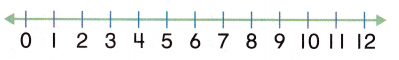McGraw Hill My Math Grade 1 Chapter 4 Lesson 2 Answer Key Use a Number Line to Subtract 5