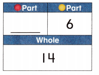 McGraw Hill My Math Grade 1 Chapter 4 Lesson 8 Answer Key Missing Addends 10